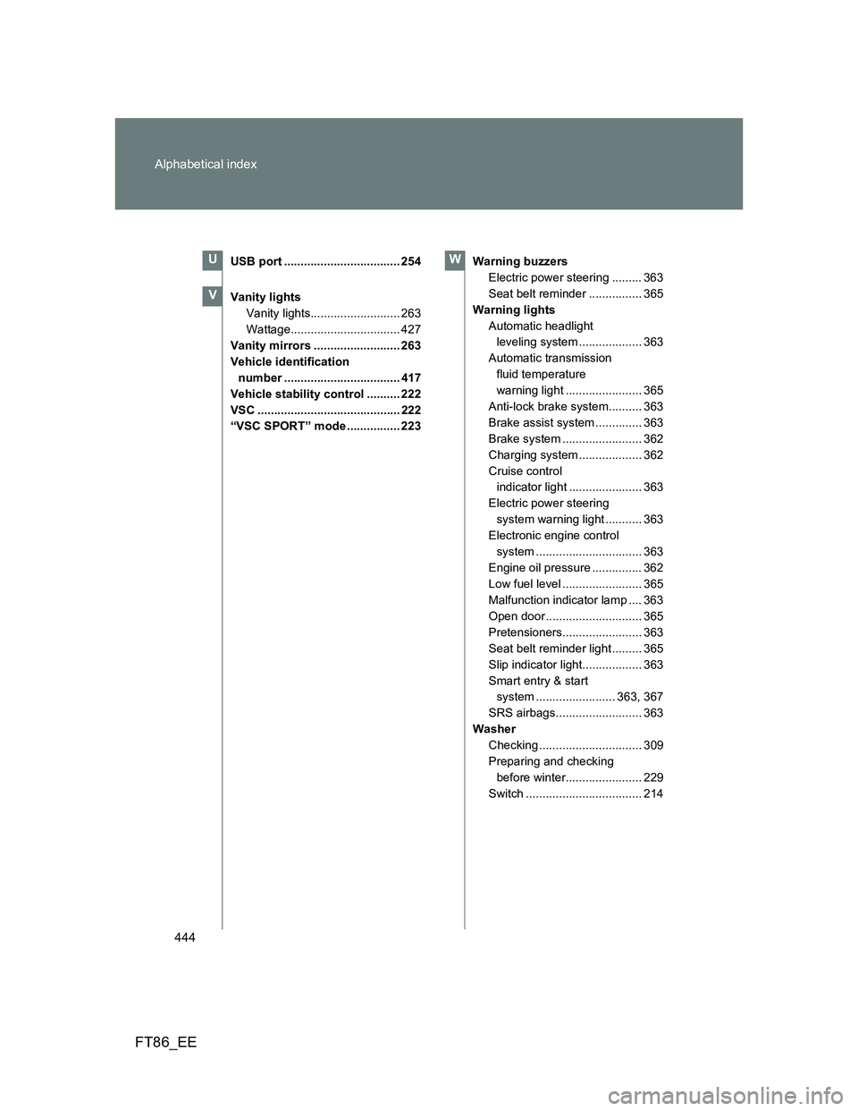 TOYOTA GT86 2012  Owners Manual 444 Alphabetical index
FT86_EE
USB port ................................... 254
Vanity lights
Vanity lights........................... 263
Wattage................................. 427
Vanity mirrors .