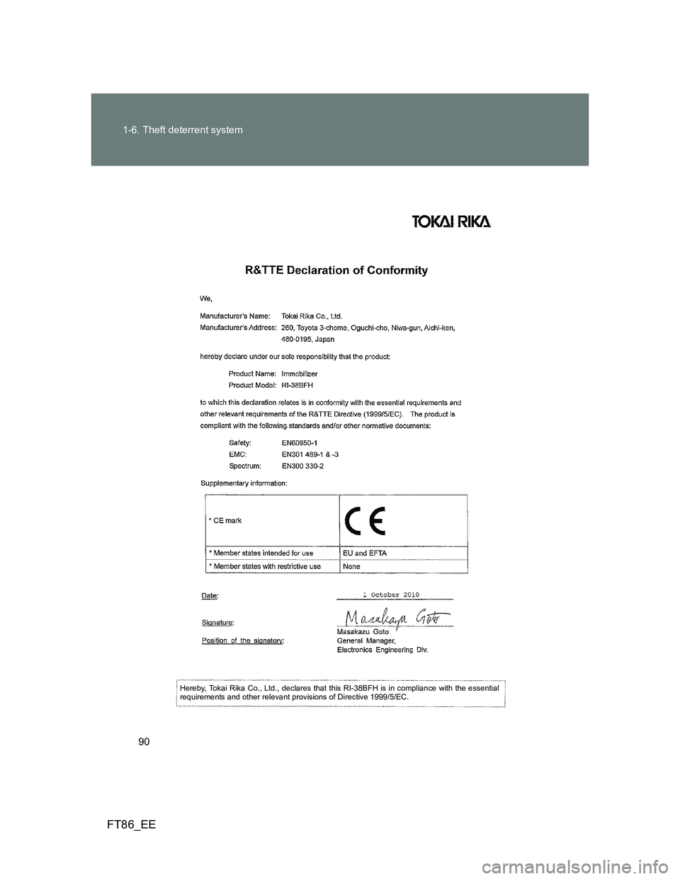 TOYOTA GT86 2012 Manual Online 90 1-6. Theft deterrent system
FT86_EE
Hereby, Tokai Rika Co., Ltd., declares that this RI-38BFH is in compliance with the essential
requirements and other relevant provisions of Directive 1999/5/EC. 