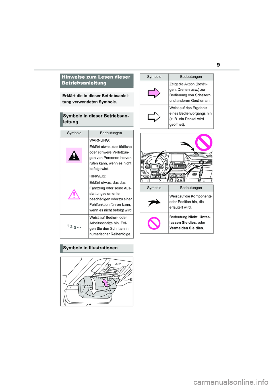 TOYOTA HIGHLANDER 2023 Betriebsanleitungen (in German) 9
Hinweise zum Lesen dieser
Betriebsanleitung
Erklärt die in dieser Betriebsanlei-
tung verwendeten Symbole.
Symbole in dieser Betriebsan-
leitung
SymboleBedeutungen
WARNUNG:
Erklärt etwas, das TOYOTA HIGHLANDER 2023 Betriebsanleitungen (in German) 9
Hinweise zum Lesen dieser
Betriebsanleitung
Erklärt die in dieser Betriebsanlei-
tung verwendeten Symbole.
Symbole in dieser Betriebsan-
leitung
SymboleBedeutungen
WARNUNG:
Erklärt etwas, das