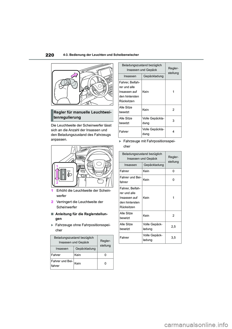TOYOTA HIGHLANDER 2023 Betriebsanleitungen (in German) 2204-3. Bedienung der Leuchten und Scheibenwischer
Die Leuchtweite der Scheinwerfer lässt
sich an die Anzahl der Insassen und
den Beladungszustand des Fahrzeugs
anpassen.
1 Erhöht die Leuchtwei TOYOTA HIGHLANDER 2023 Betriebsanleitungen (in German) 2204-3. Bedienung der Leuchten und Scheibenwischer
Die Leuchtweite der Scheinwerfer lässt
sich an die Anzahl der Insassen und
den Beladungszustand des Fahrzeugs
anpassen.
1 Erhöht die Leuchtwei