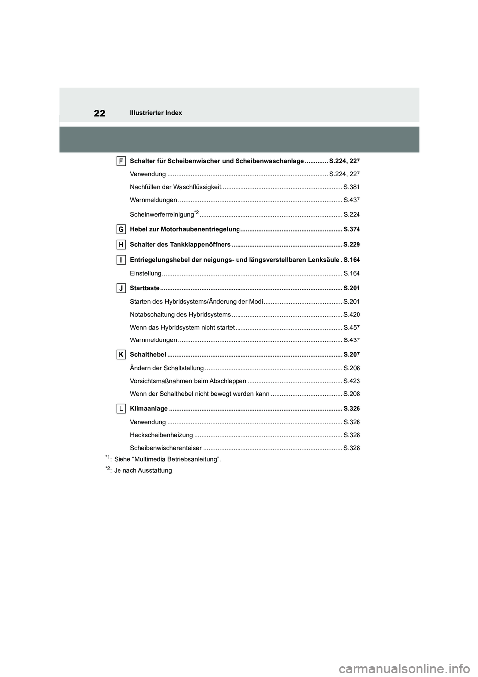 TOYOTA HIGHLANDER 2023  Betriebsanleitungen (in German) 22Illustrierter Index 
Schalter für Scheibenwischer und Scheibenwaschanlage ............. S.224, 227 
Verwendung ......................................................................................