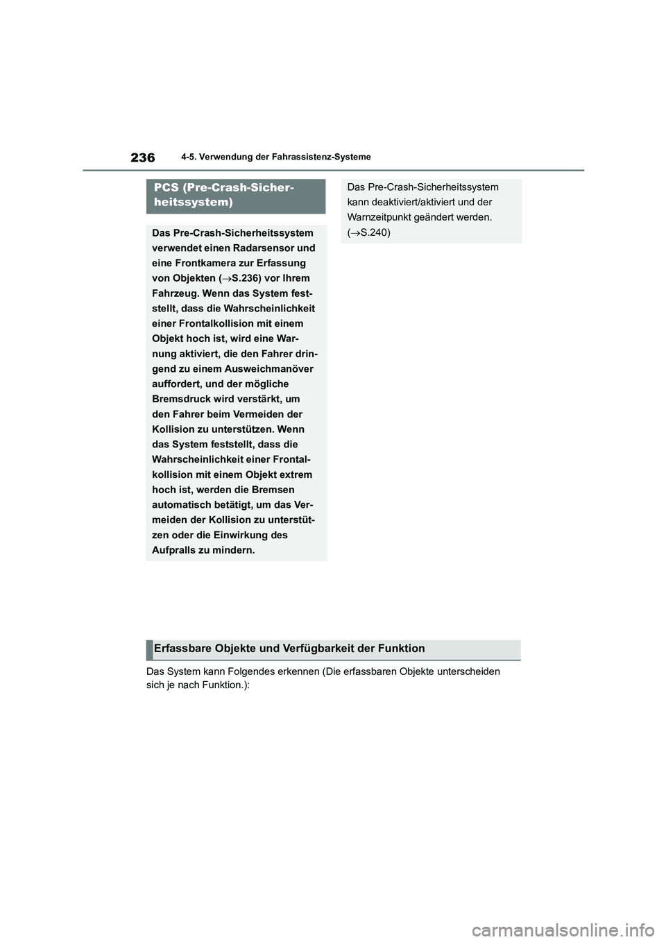 TOYOTA HIGHLANDER 2023 Betriebsanleitungen (in German) 2364-5. Verwendung der Fahrassistenz-Systeme
Das System kann Folgendes erkennen (Die erfassbaren Objekte unterscheiden
sich je nach Funktion.):
PCS (Pre-Crash-Sicher-
heitssystem)
Das Pre-Crash-Sic TOYOTA HIGHLANDER 2023 Betriebsanleitungen (in German) 2364-5. Verwendung der Fahrassistenz-Systeme
Das System kann Folgendes erkennen (Die erfassbaren Objekte unterscheiden
sich je nach Funktion.):
PCS (Pre-Crash-Sicher-
heitssystem)
Das Pre-Crash-Sic