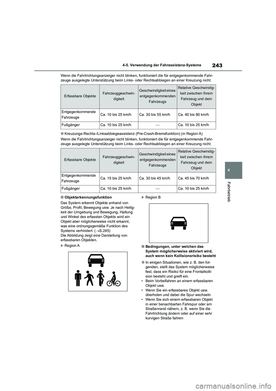 TOYOTA HIGHLANDER 2023  Betriebsanleitungen (in German) 243
4 
4-5. Verwendung der Fahrassistenz-Systeme
Fahrbetrieb
Wenn die Fahrtrichtungsanzeiger nicht blinken,  funktioniert die für entgegenkommende Fahr- zeuge ausgelegte Unterstützung beim Links-  o