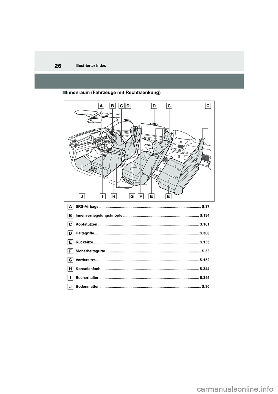 TOYOTA HIGHLANDER 2023  Betriebsanleitungen (in German) 26Illustrierter Index
■Innenraum (Fahrzeuge mit Rechtslenkung)
SRS-Airbags .................................................................................................. S.37 
Innenverriegelungs