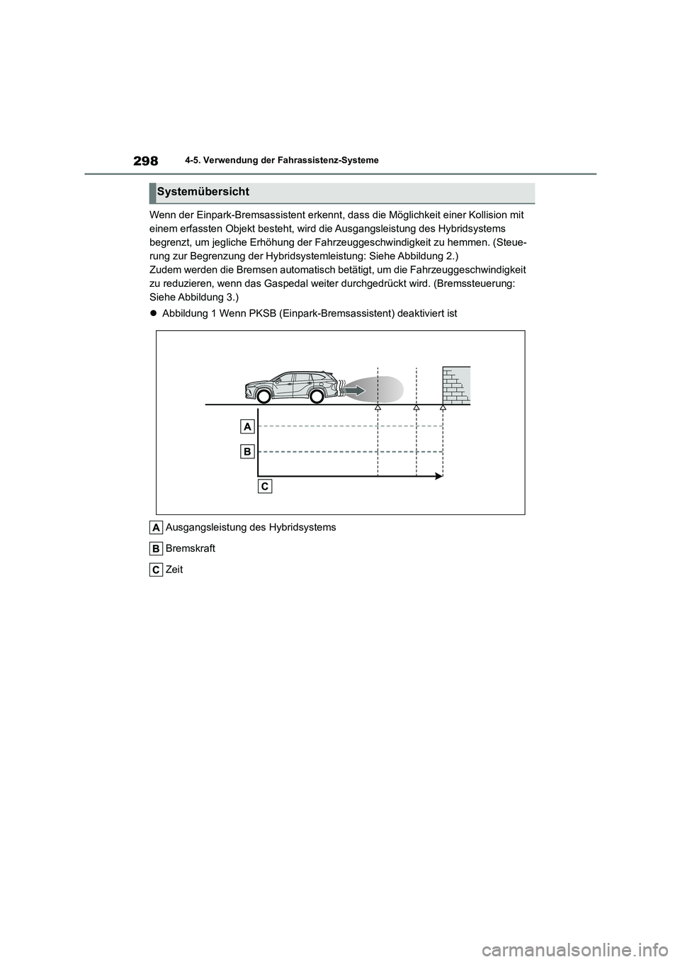 TOYOTA HIGHLANDER 2023 Betriebsanleitungen (in German) 2984-5. Verwendung der Fahrassistenz-Systeme
Wenn der Einpark-Bremsassistent erkennt, dass die Möglichkeit einer Kollision mit
einem erfassten Objekt best eht, wird die Ausgangsleistung des Hybrids TOYOTA HIGHLANDER 2023 Betriebsanleitungen (in German) 2984-5. Verwendung der Fahrassistenz-Systeme
Wenn der Einpark-Bremsassistent erkennt, dass die Möglichkeit einer Kollision mit
einem erfassten Objekt best eht, wird die Ausgangsleistung des Hybrids
