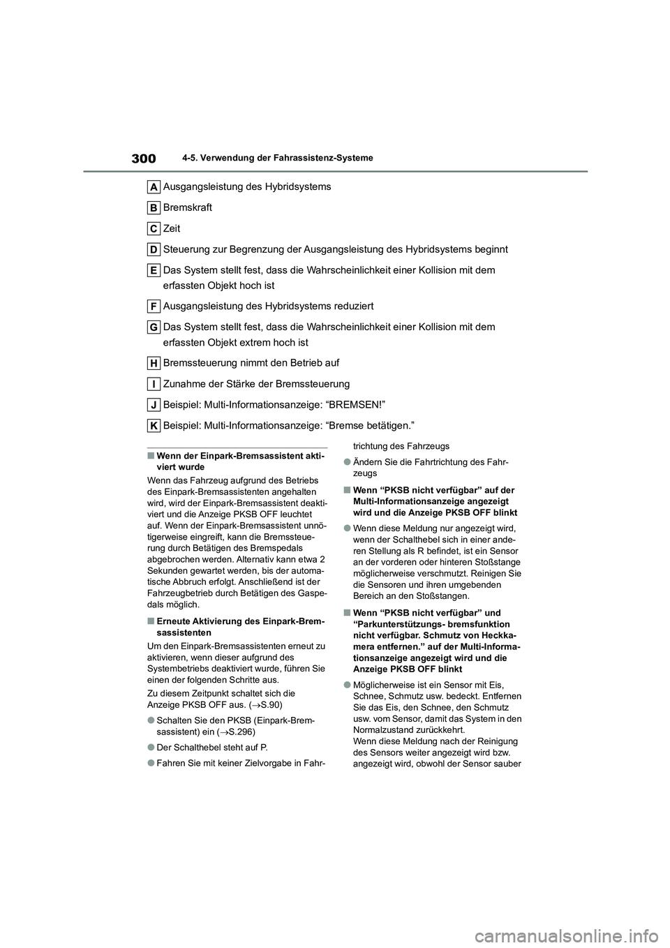 TOYOTA HIGHLANDER 2023 Betriebsanleitungen (in German) 3004-5. Verwendung der Fahrassistenz-Systeme
Ausgangsleistung des Hybridsystems
Bremskraft
Zeit
Steuerung zur Begr enzung der Ausgangsleistung des Hybridsystems beginnt
Das System stellt fest, das TOYOTA HIGHLANDER 2023 Betriebsanleitungen (in German) 3004-5. Verwendung der Fahrassistenz-Systeme
Ausgangsleistung des Hybridsystems
Bremskraft
Zeit
Steuerung zur Begr enzung der Ausgangsleistung des Hybridsystems beginnt
Das System stellt fest, das