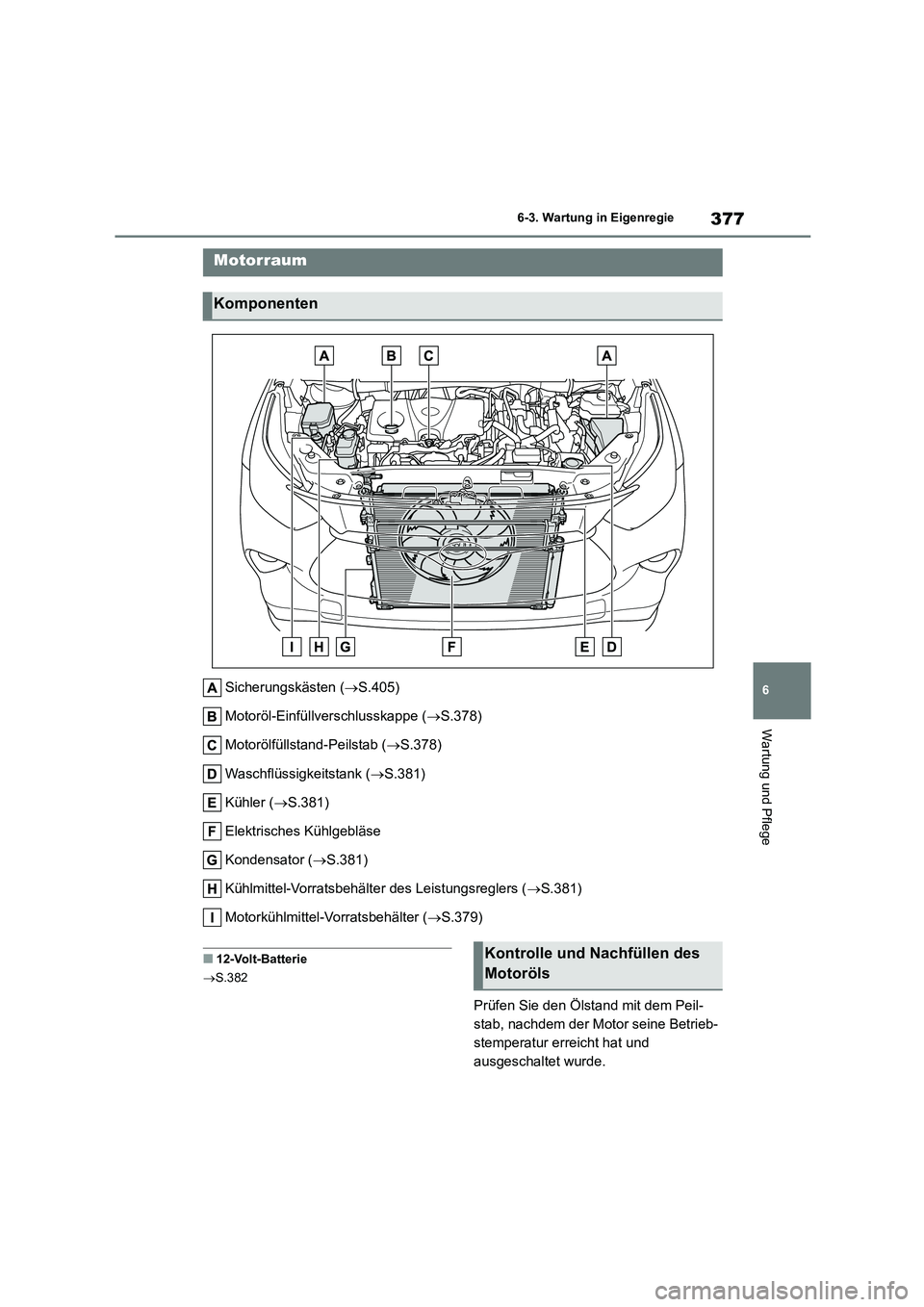 TOYOTA HIGHLANDER 2023 Betriebsanleitungen (in German) 377
6
6-3. Wartung in Eigenregie
Wartung und Pflege
Sicherungskästen ( S.405)
Motoröl-Einfüllverschlusskappe ( S.378)
Motorölfüllstand-Peilstab ( S.378)
Waschflüssigkeitstank ( S TOYOTA HIGHLANDER 2023 Betriebsanleitungen (in German) 377
6
6-3. Wartung in Eigenregie
Wartung und Pflege
Sicherungskästen ( S.405)
Motoröl-Einfüllverschlusskappe ( S.378)
Motorölfüllstand-Peilstab ( S.378)
Waschflüssigkeitstank ( S