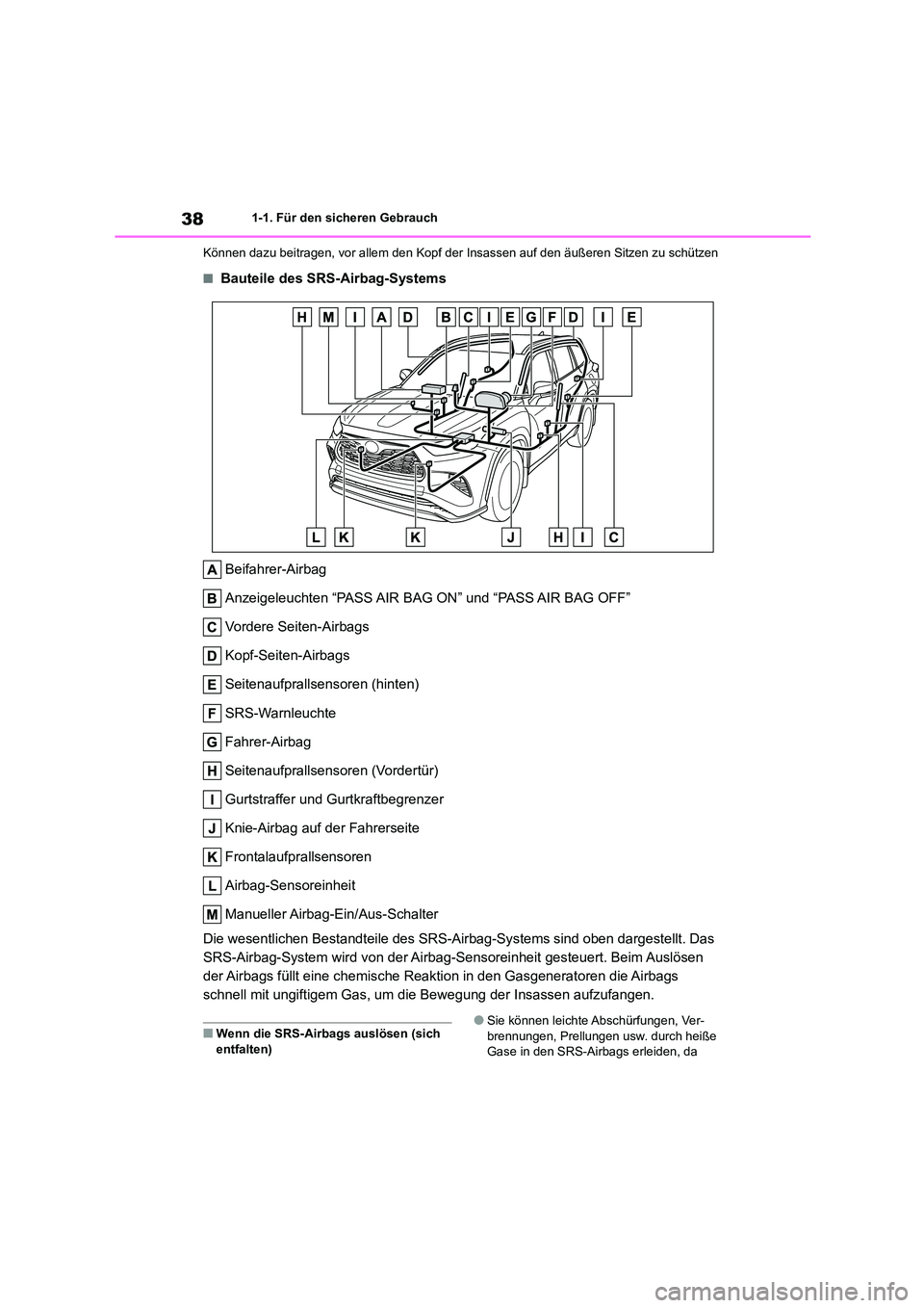 TOYOTA HIGHLANDER 2023  Betriebsanleitungen (in German) 381-1. Für den sicheren Gebrauch 
Können dazu beitragen, vor allem den Kopf der Insassen auf den äußeren Sitzen zu schützen
■Bauteile des SRS-Airbag-Systems 
Beifahrer-Airbag 
Anzeigeleuchten 