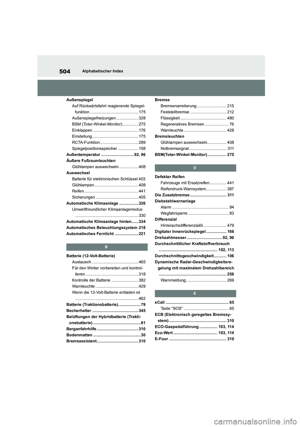 TOYOTA HIGHLANDER 2023 Betriebsanleitungen (in German) 504Alphabetischer Index
Außenspiegel
Auf Rückwärtsfahrt reagierende Spiegel-
funktion ........................................... 175
Außenspiegelheizungen.................... 328
BSM (Toter-Win TOYOTA HIGHLANDER 2023 Betriebsanleitungen (in German) 504Alphabetischer Index
Außenspiegel
Auf Rückwärtsfahrt reagierende Spiegel-
funktion ........................................... 175
Außenspiegelheizungen.................... 328
BSM (Toter-Win