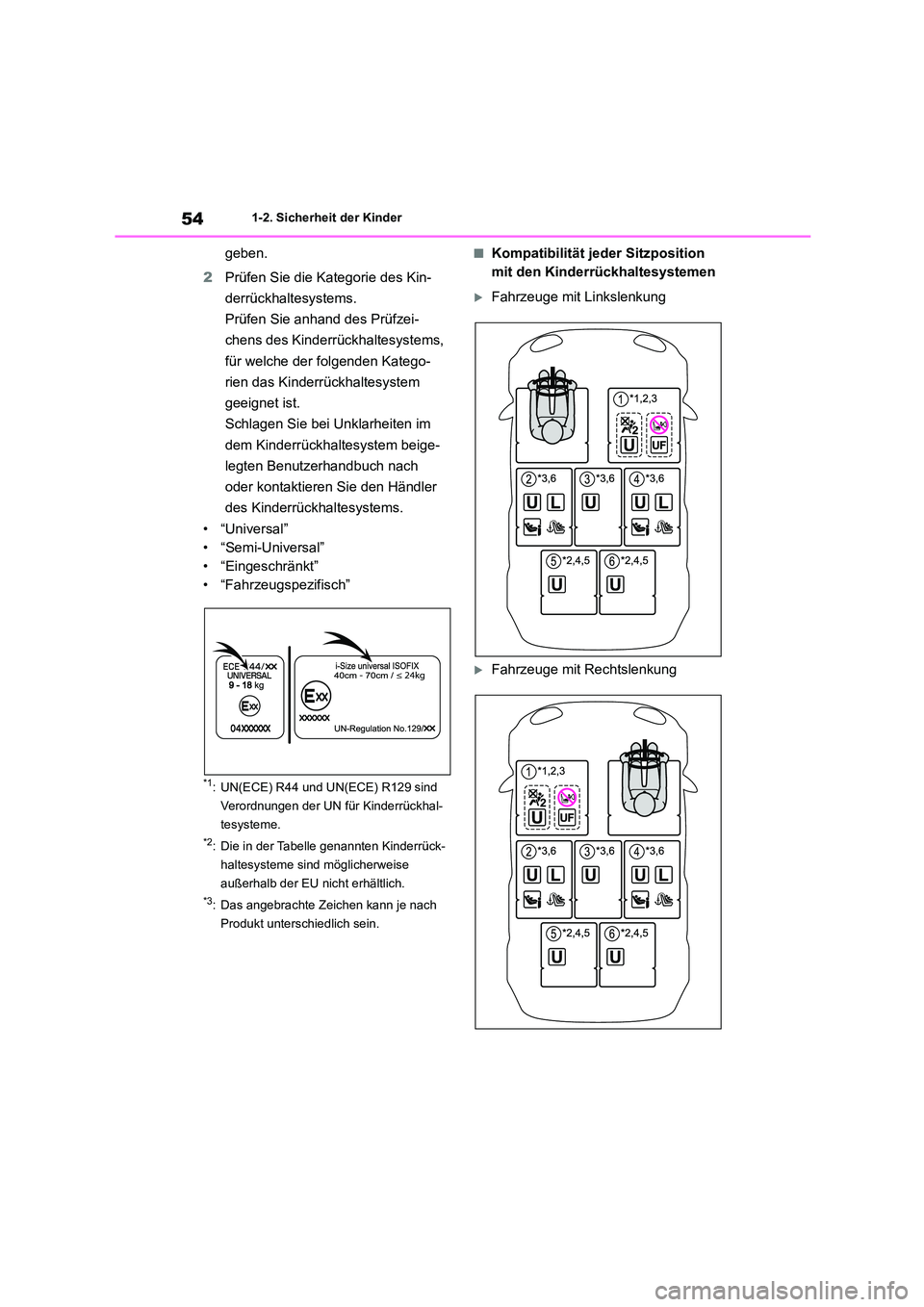 TOYOTA HIGHLANDER 2023  Betriebsanleitungen (in German) 541-2. Sicherheit der Kinder
geben. 
2 Prüfen Sie die Kategorie des Kin- 
derrückhaltesystems.
Prüfen Sie anhand des Prüfzei-
chens des Kinderrückhaltesystems, 
für welche der folgenden Katego-
