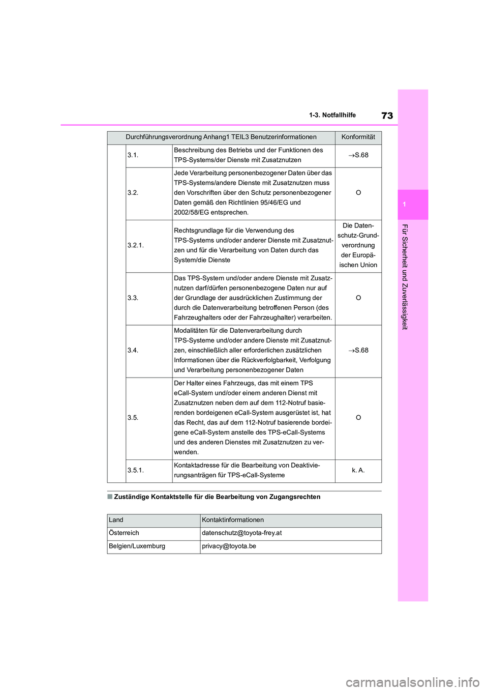 TOYOTA HIGHLANDER 2023 Betriebsanleitungen (in German) 73
1
1-3. Notfallhilfe
Für Sicherheit und Zuverlässigkeit
■Zuständige Kontaktstelle für die Bearbeitung von Zugangsrechten
3.1.Beschreibung des Betriebs und der Funktionen des
TPS-Systems/der TOYOTA HIGHLANDER 2023 Betriebsanleitungen (in German) 73
1
1-3. Notfallhilfe
Für Sicherheit und Zuverlässigkeit
■Zuständige Kontaktstelle für die Bearbeitung von Zugangsrechten
3.1.Beschreibung des Betriebs und der Funktionen des
TPS-Systems/der