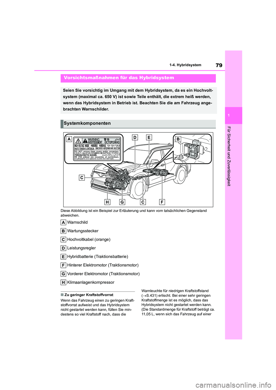 TOYOTA HIGHLANDER 2023 Betriebsanleitungen (in German) 79
1
1-4. Hybridsystem
Für Sicherheit und Zuverlässigkeit
Diese Abbildung ist ein Beispiel zur Erl äuterung und kann vom tatsächlichen Gegenstand
abweichen.
Warnschild
Wartungsstecker
Hochvolt TOYOTA HIGHLANDER 2023 Betriebsanleitungen (in German) 79
1
1-4. Hybridsystem
Für Sicherheit und Zuverlässigkeit
Diese Abbildung ist ein Beispiel zur Erl äuterung und kann vom tatsächlichen Gegenstand
abweichen.
Warnschild
Wartungsstecker
Hochvolt