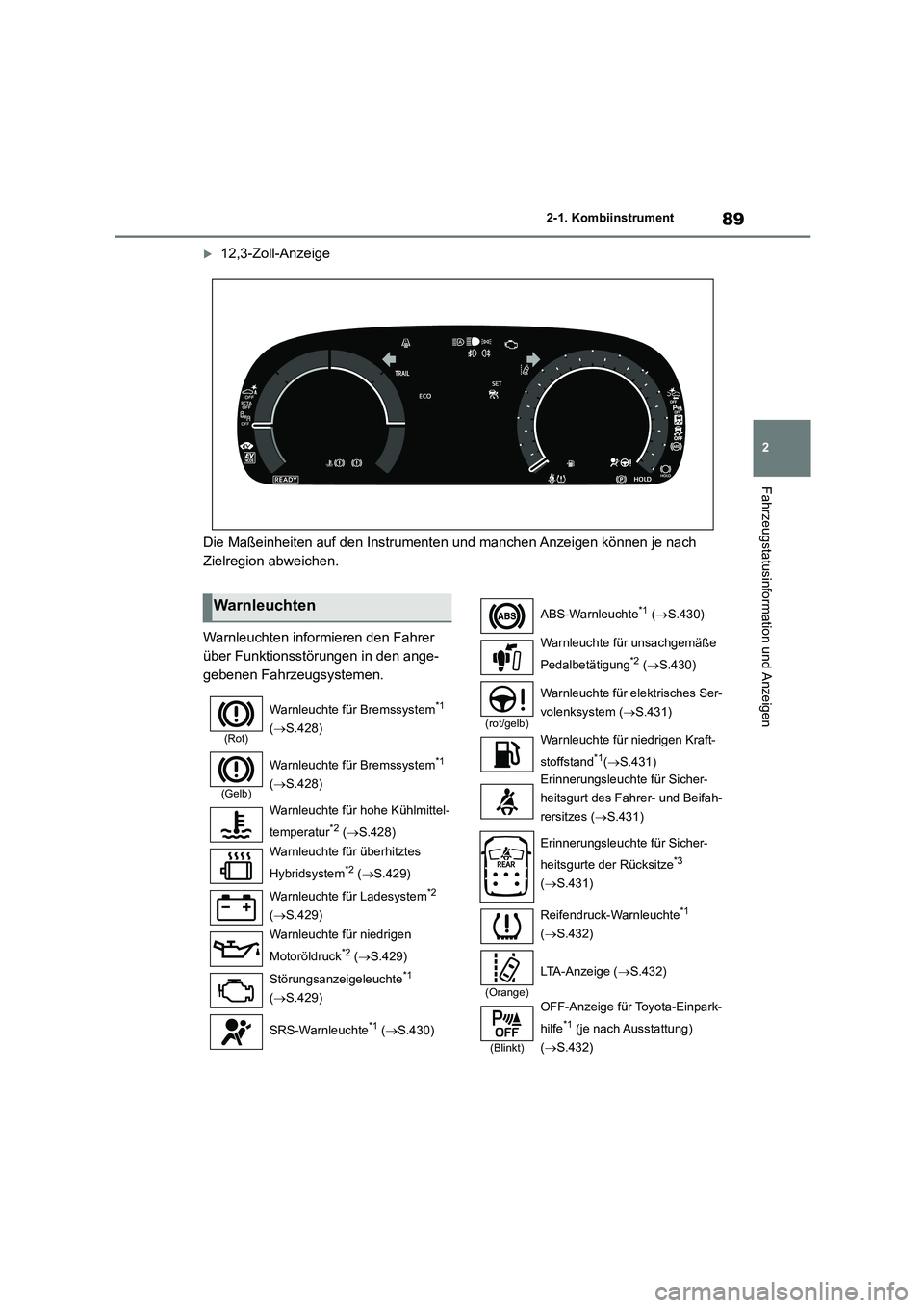 TOYOTA HIGHLANDER 2023 Betriebsanleitungen (in German) 89
2
2-1. Kombiinstrument
Fahrzeugstatusinformation und Anzeigen
12,3-Zoll-Anzeige
Die Maßeinheiten auf den Instrumenten und manchen Anzeigen können je nach
Zielregion abweichen.
Warnleuchte TOYOTA HIGHLANDER 2023 Betriebsanleitungen (in German) 89
2
2-1. Kombiinstrument
Fahrzeugstatusinformation und Anzeigen
12,3-Zoll-Anzeige
Die Maßeinheiten auf den Instrumenten und manchen Anzeigen können je nach
Zielregion abweichen.
Warnleuchte