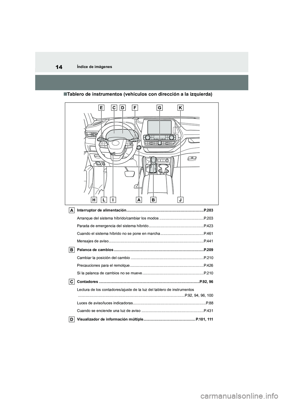 TOYOTA HIGHLANDER 2023  Manual del propietario (in Spanish) 14Índice de imágenes
■Tablero de instrumentos (vehículos con dirección a la izquierda)
Interruptor de alimentación .........................................................................P.203