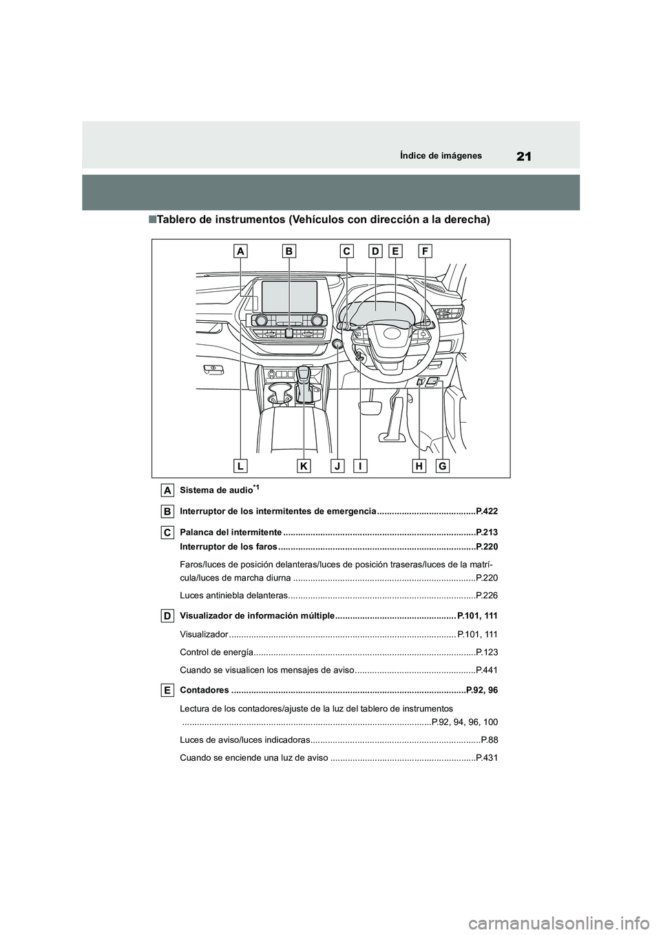 TOYOTA HIGHLANDER 2023  Manual del propietario (in Spanish) 21Índice de imágenes
■Tablero de instrumentos (Vehículos con dirección a la derecha)
Sistema de audio*1
Interruptor de los intermitentes de emergencia ........................................P.4