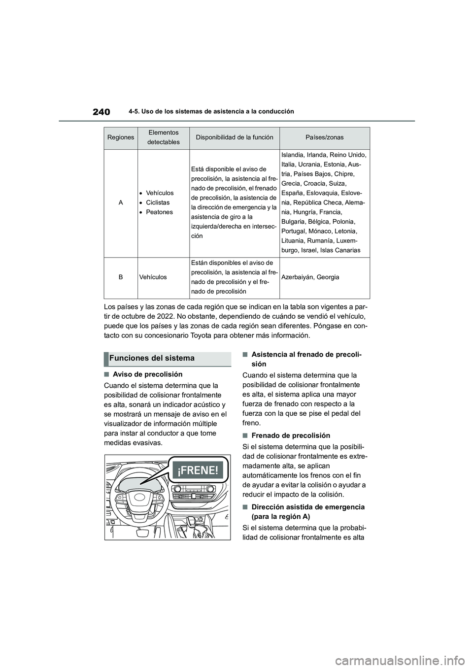 TOYOTA HIGHLANDER 2023  Manual del propietario (in Spanish) 2404-5. Uso de los sistemas de asistencia a la conducción
Los países y las zonas de cada región que se indican en la tabla son vigentes a par- 
tir de octubre de 2022. No obstante, dependiendo de c