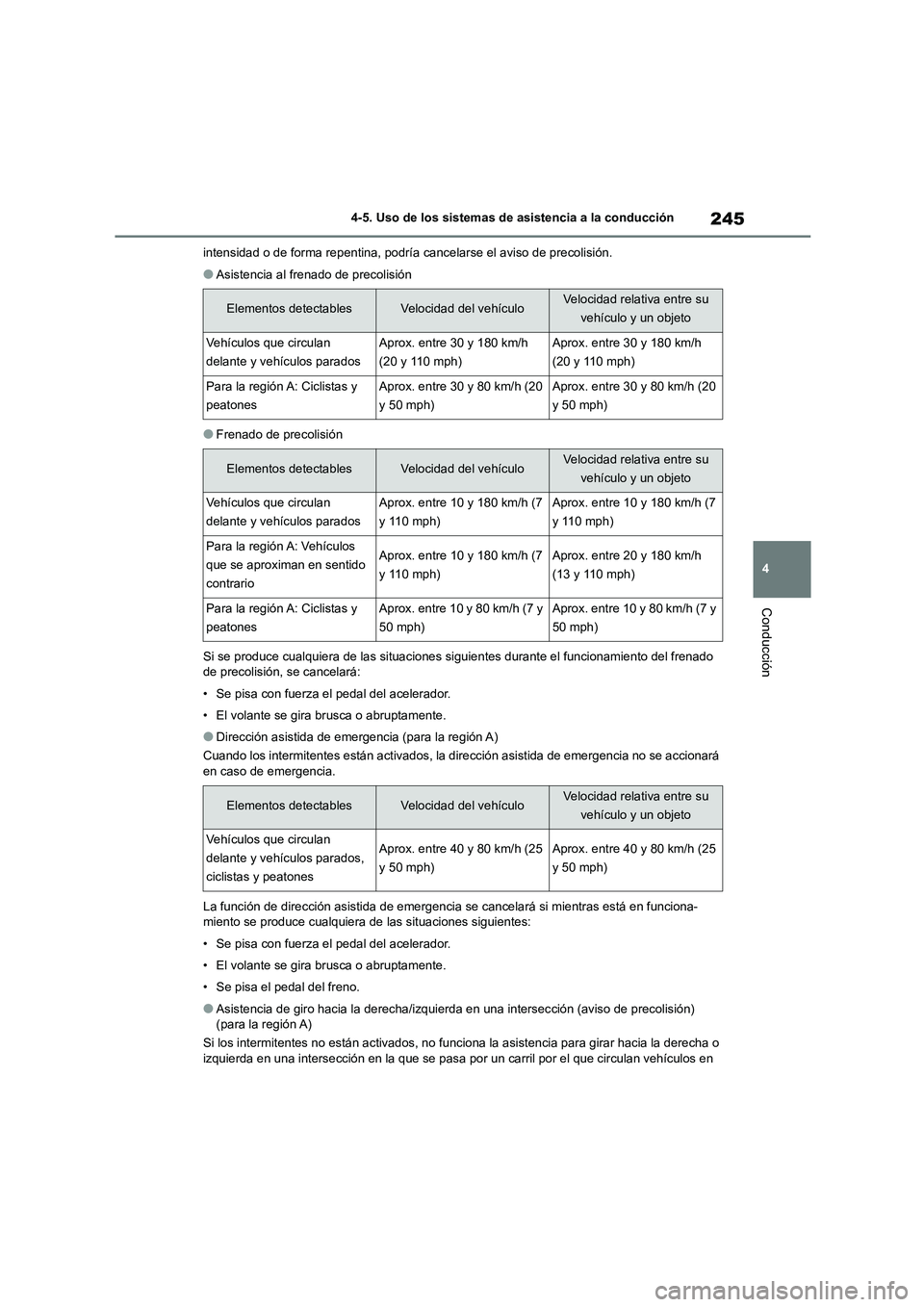 TOYOTA HIGHLANDER 2023  Manual del propietario (in Spanish) 245
4 
4-5. Uso de los sistemas de asistencia a la conducción
Conducción
intensidad o de forma repentina, podría  cancelarse el aviso de precolisión.
●Asistencia al frenado de precolisión
●Fr