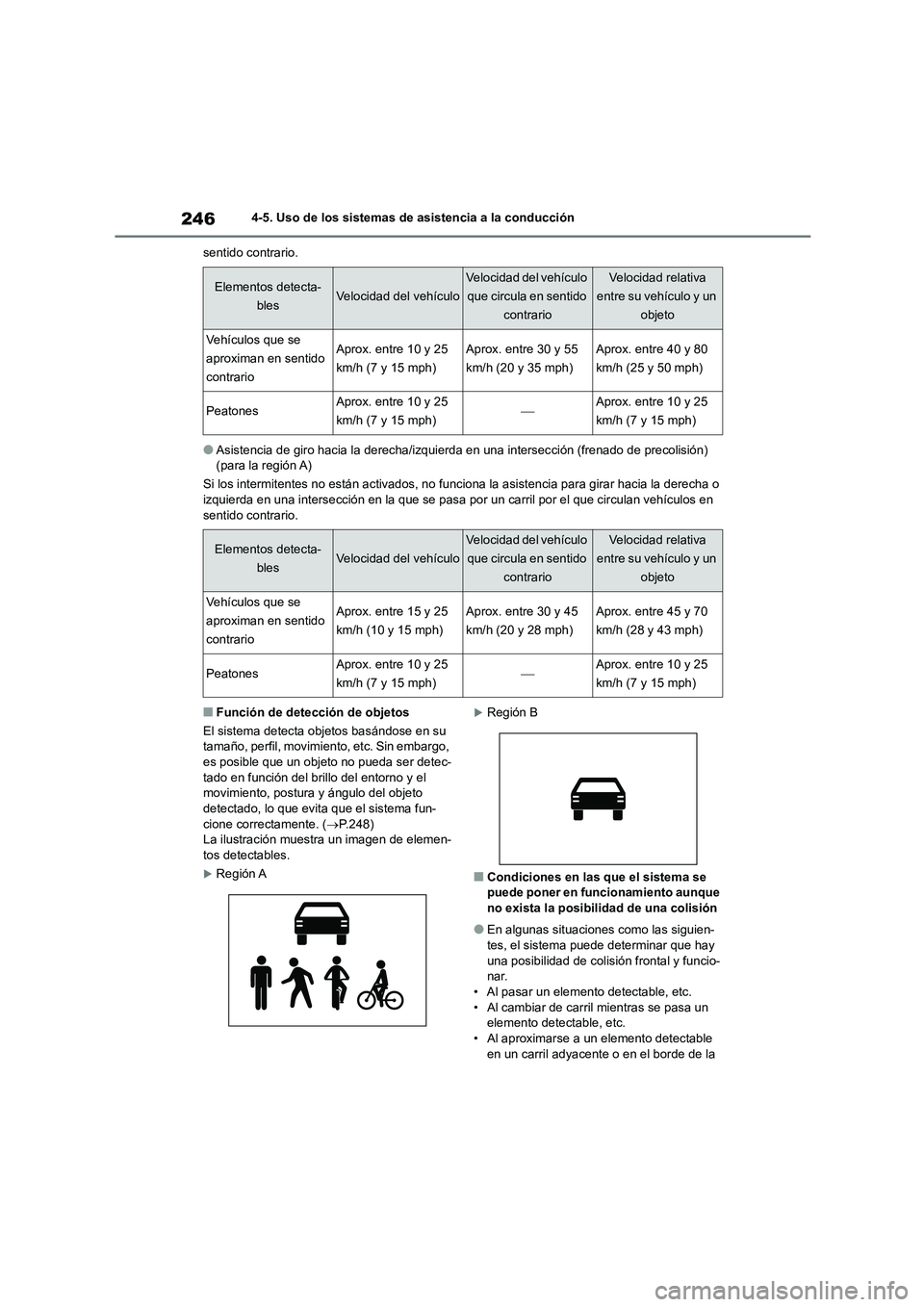 TOYOTA HIGHLANDER 2023  Manual del propietario (in Spanish) 2464-5. Uso de los sistemas de asistencia a la conducción 
sentido contrario.
●Asistencia de giro hacia la  derecha/izquierda en una intersección (frenado de precolisión)  (para la región A) 
Si