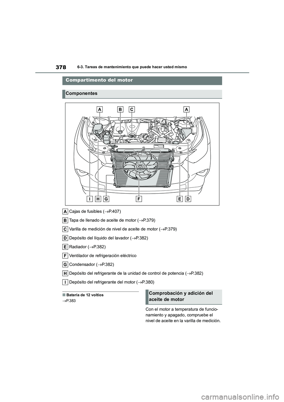 TOYOTA HIGHLANDER 2023  Manual del propietario (in Spanish) 3786-3. Tareas de mantenimiento que puede hacer usted mismo
Cajas de fusibles (P.407) 
Tapa de llenado de aceite de motor ( P.379) 
Varilla de medición de nivel de aceite de motor ( P.379) 

