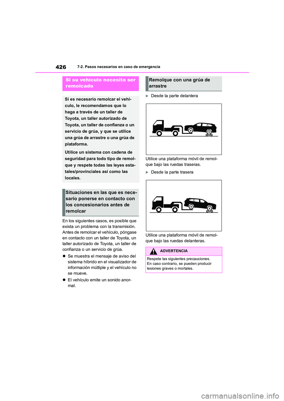 TOYOTA HIGHLANDER 2023  Manual del propietario (in Spanish) 4267-2. Pasos necesarios en caso de emergencia
7-2.Pasos necesarios en caso de emergencia
En los siguientes casos, es posible que  
exista un problema con la transmisión. 
Antes de remolcar el vehíc