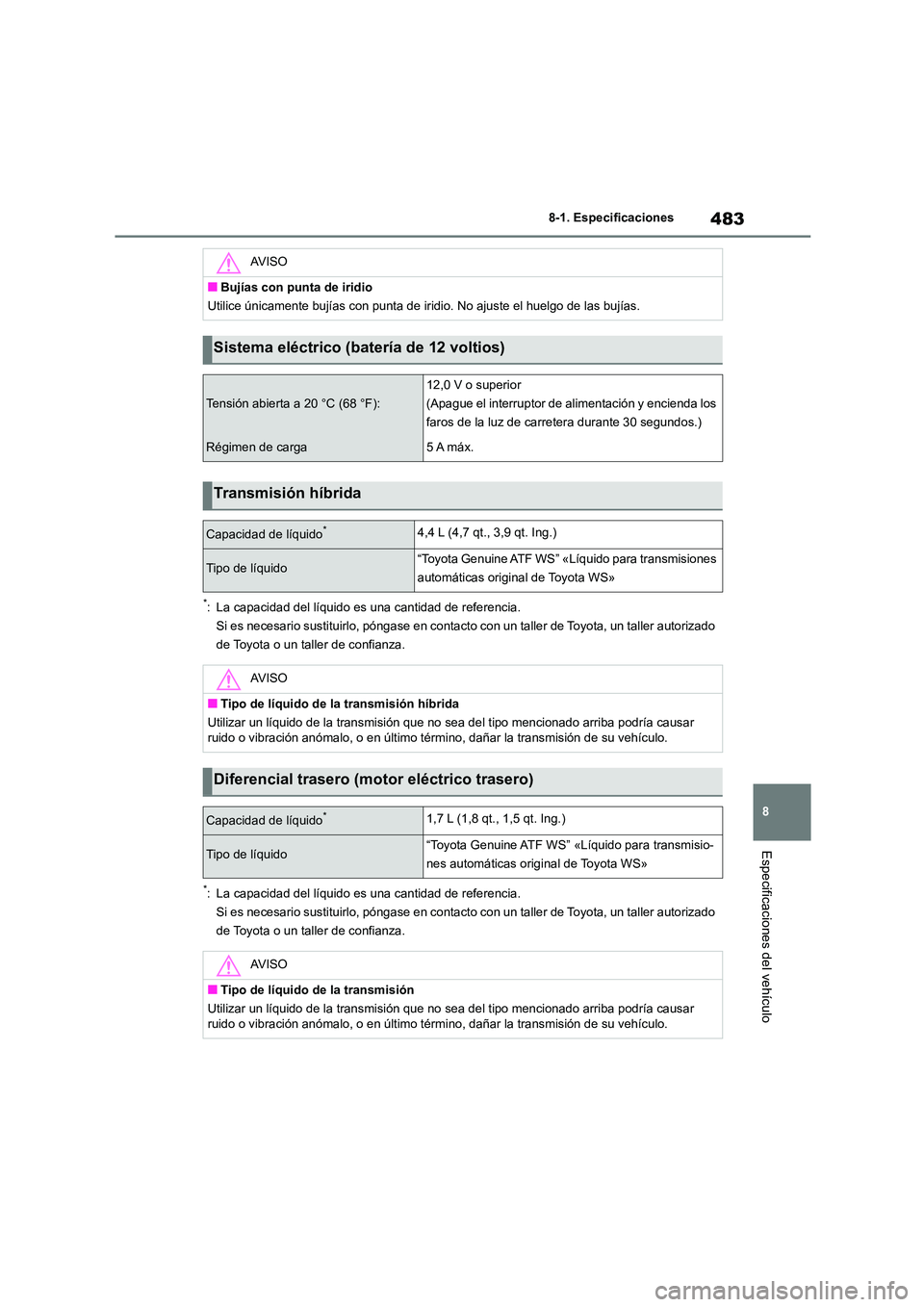 TOYOTA HIGHLANDER 2023  Manual del propietario (in Spanish) 483
8 
8-1. Especificaciones
Especificaciones del vehículo
*: La capacidad del líquido es  una cantidad de referencia. 
Si es necesario sustituirlo,  póngase en contacto con un taller de Toyota, un