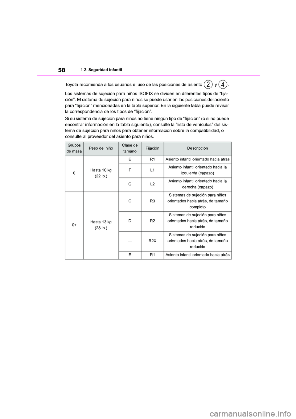 TOYOTA HIGHLANDER 2023 Manual del propietario (in Spanish) 581-2. Seguridad infantil
Toyota recomienda a los usuarios el uso de las posiciones de asiento y .
Los sistemas de sujeción para niños ISOFIX se dividen en diferentes tipos de “fija-
ción” TOYOTA HIGHLANDER 2023 Manual del propietario (in Spanish) 581-2. Seguridad infantil
Toyota recomienda a los usuarios el uso de las posiciones de asiento y .
Los sistemas de sujeción para niños ISOFIX se dividen en diferentes tipos de “fija-
ción”
