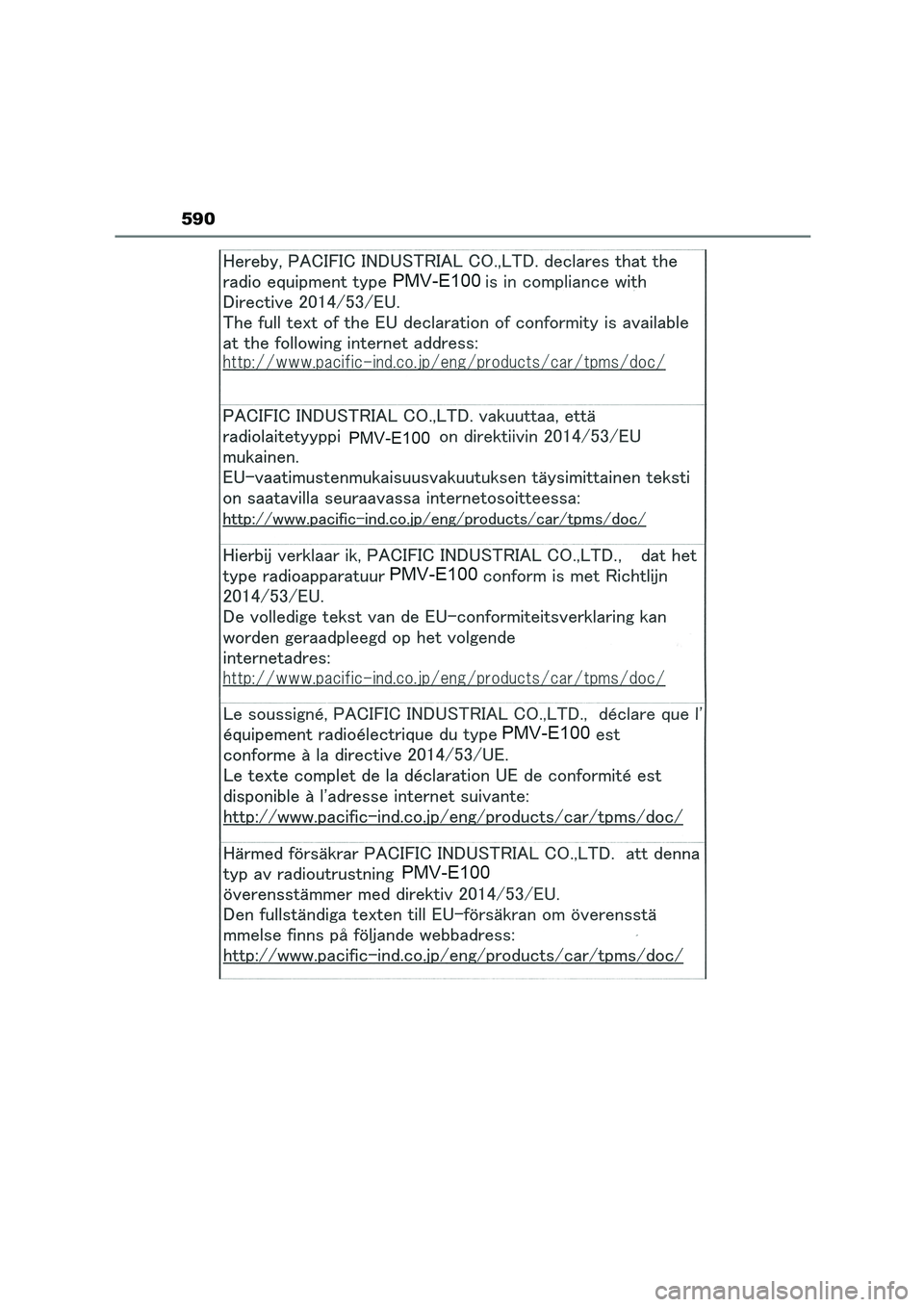 TOYOTA HIGHLANDER 2023  Manual del propietario (in Spanish) 590 