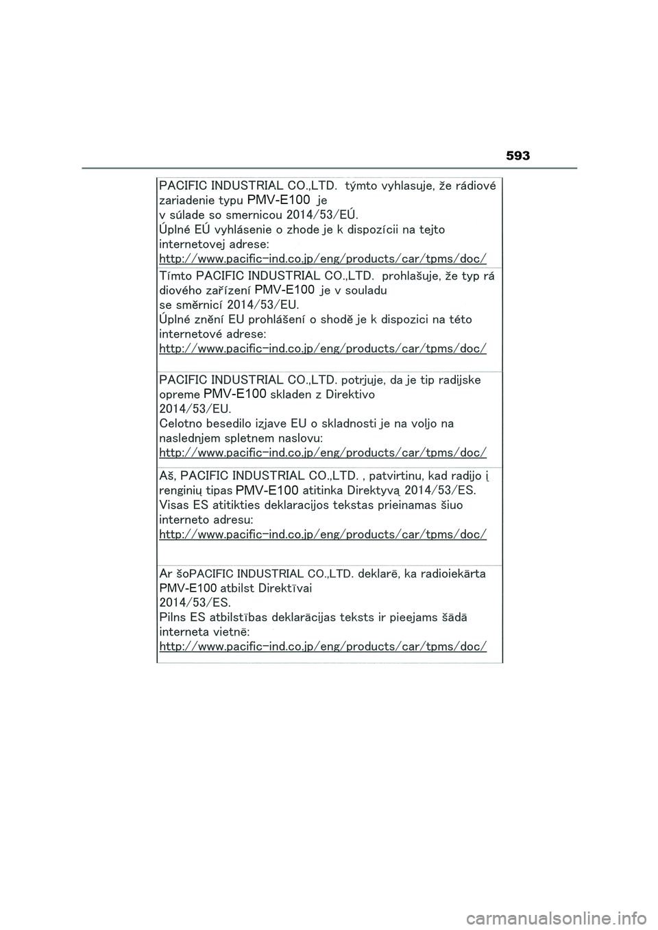 TOYOTA HIGHLANDER 2023  Manual del propietario (in Spanish) 593 