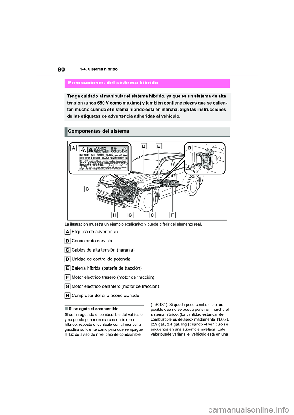 TOYOTA HIGHLANDER 2023 Manual del propietario (in Spanish) 801-4. Sistema híbrido
La ilustración muestra un ejemplo explicativo y puede diferir del elemento real.
Etiqueta de advertencia
Conector de servicio
Cables de alta tensión (naranja)
Unidad de TOYOTA HIGHLANDER 2023 Manual del propietario (in Spanish) 801-4. Sistema híbrido
La ilustración muestra un ejemplo explicativo y puede diferir del elemento real.
Etiqueta de advertencia
Conector de servicio
Cables de alta tensión (naranja)
Unidad de