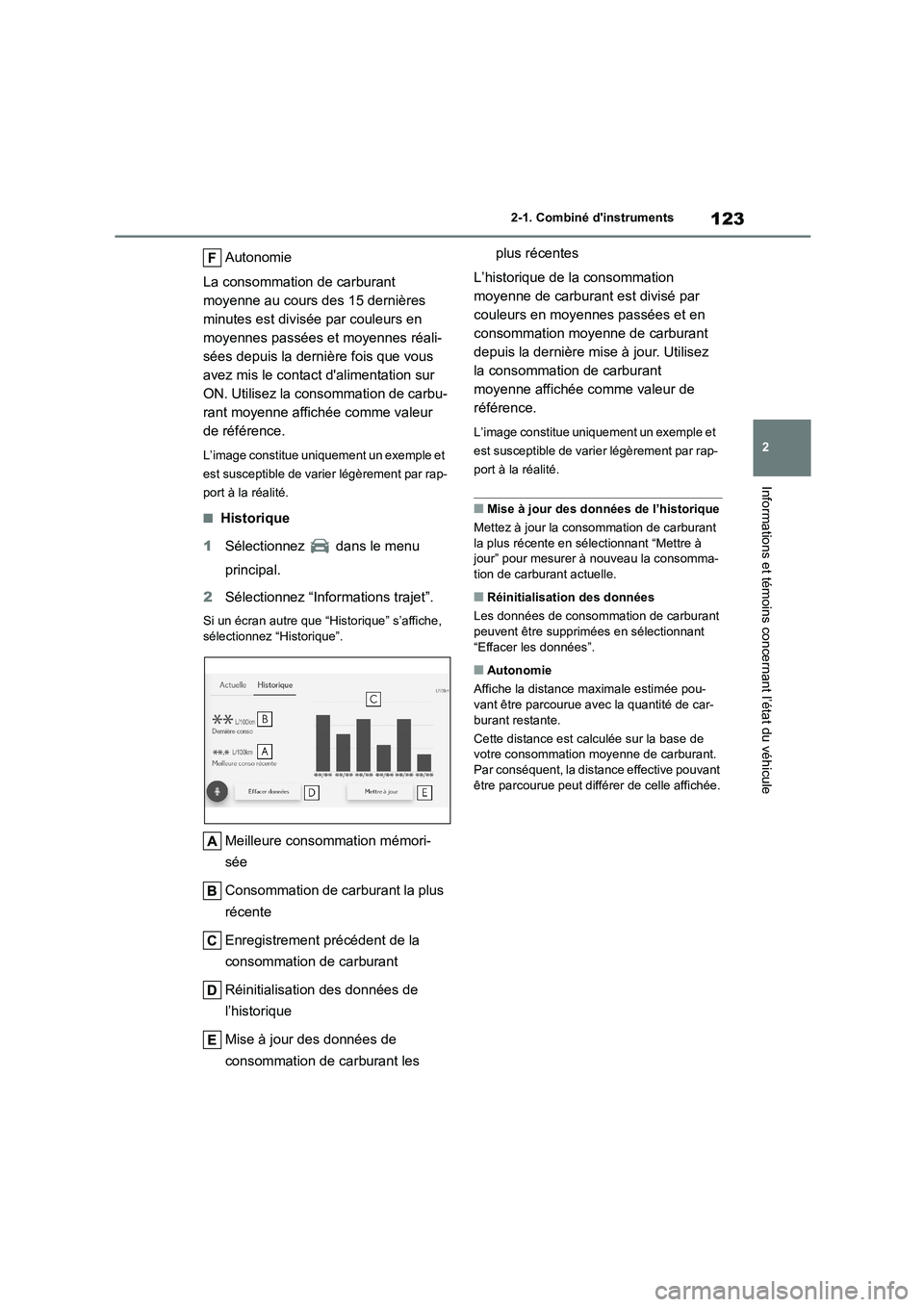 TOYOTA HIGHLANDER 2023  Manuel du propriétaire (in French) 123
2 
2-1. Combiné dinstruments
Informations et témoins concernant l’état du véhicule
Autonomie 
La consommation de carburant  
moyenne au cours des 15 dernières 
minutes est divisée par cou