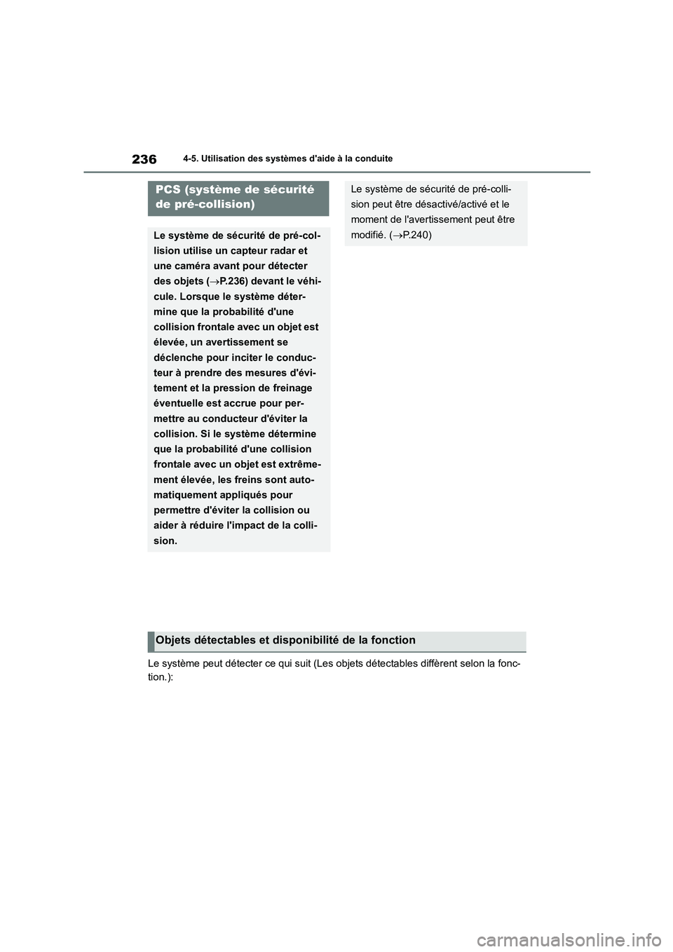 TOYOTA HIGHLANDER 2023  Manuel du propriétaire (in French) 2364-5. Utilisation des systèmes daide à la conduite
Le système peut détecter ce qui suit (Les objets détectables diffèrent selon la fonc- 
tion.):
PCS (système de sécurité  
de pré-collisi