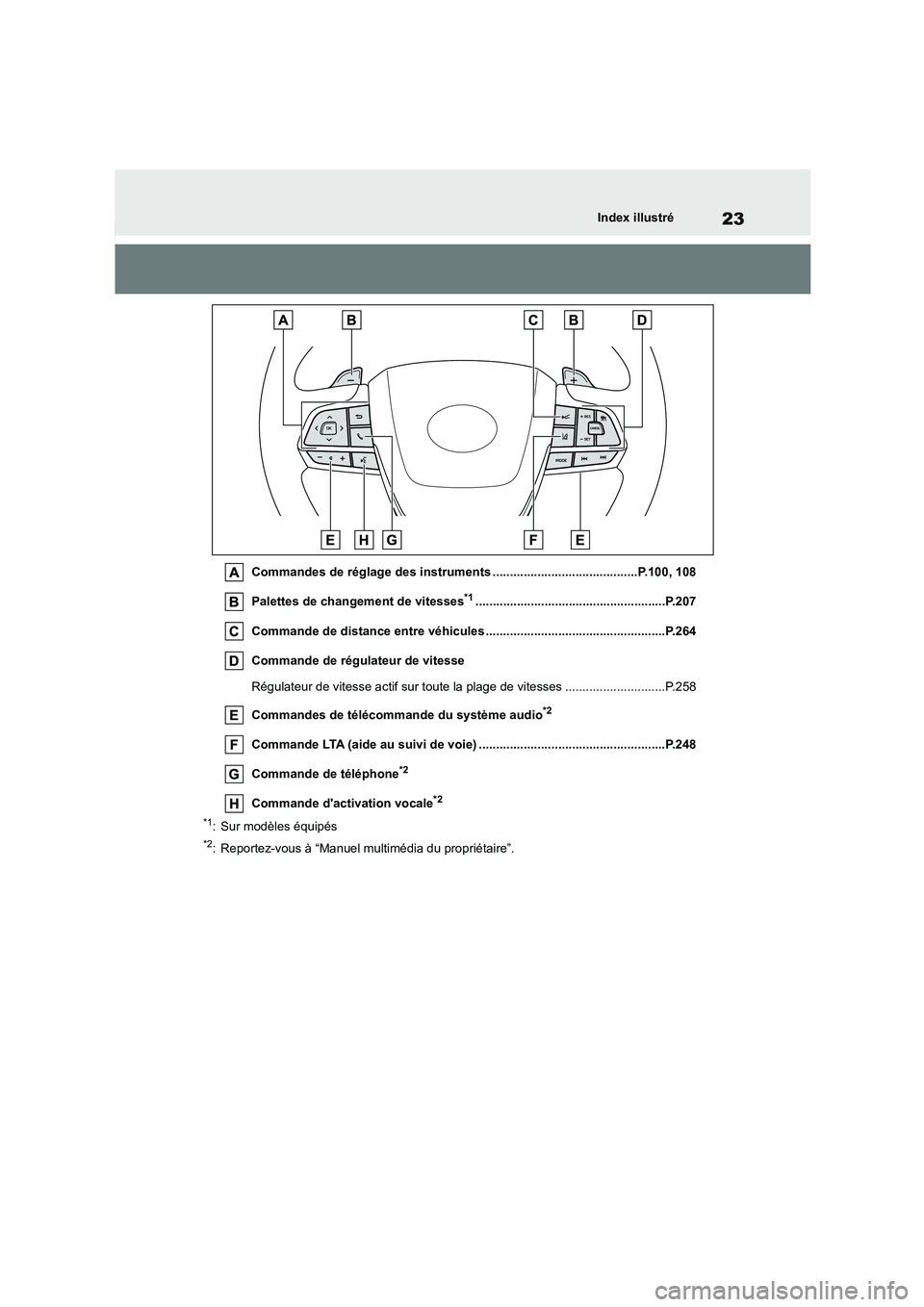 TOYOTA HIGHLANDER 2023 Manuel du propriétaire (in French) 23Index illustré
Commandes de réglage des instruments ..........................................P.100, 108
Palettes de changement de vitesses*1...................................................... TOYOTA HIGHLANDER 2023 Manuel du propriétaire (in French) 23Index illustré
Commandes de réglage des instruments ..........................................P.100, 108
Palettes de changement de vitesses*1......................................................
