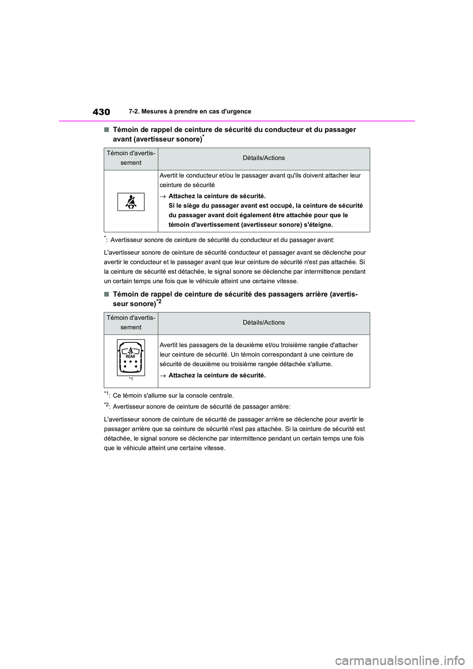 TOYOTA HIGHLANDER 2023  Manuel du propriétaire (in French) 4307-2. Mesures à prendre en cas durgence
■Témoin de rappel de ceinture de sécurité du conducteur et du passager  
avant (avertisseur sonore)*
*: Avertisseur sonore de ceinture de sécu rité d