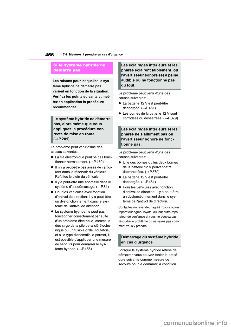 TOYOTA HIGHLANDER 2023  Manuel du propriétaire (in French) 4567-2. Mesures à prendre en cas durgence
Le problème peut venir dune des  
causes suivantes: 
 La clé électronique peut ne pas fonc- 
tionner normalement. ( P.459) 
 Il ny a peut-êtr