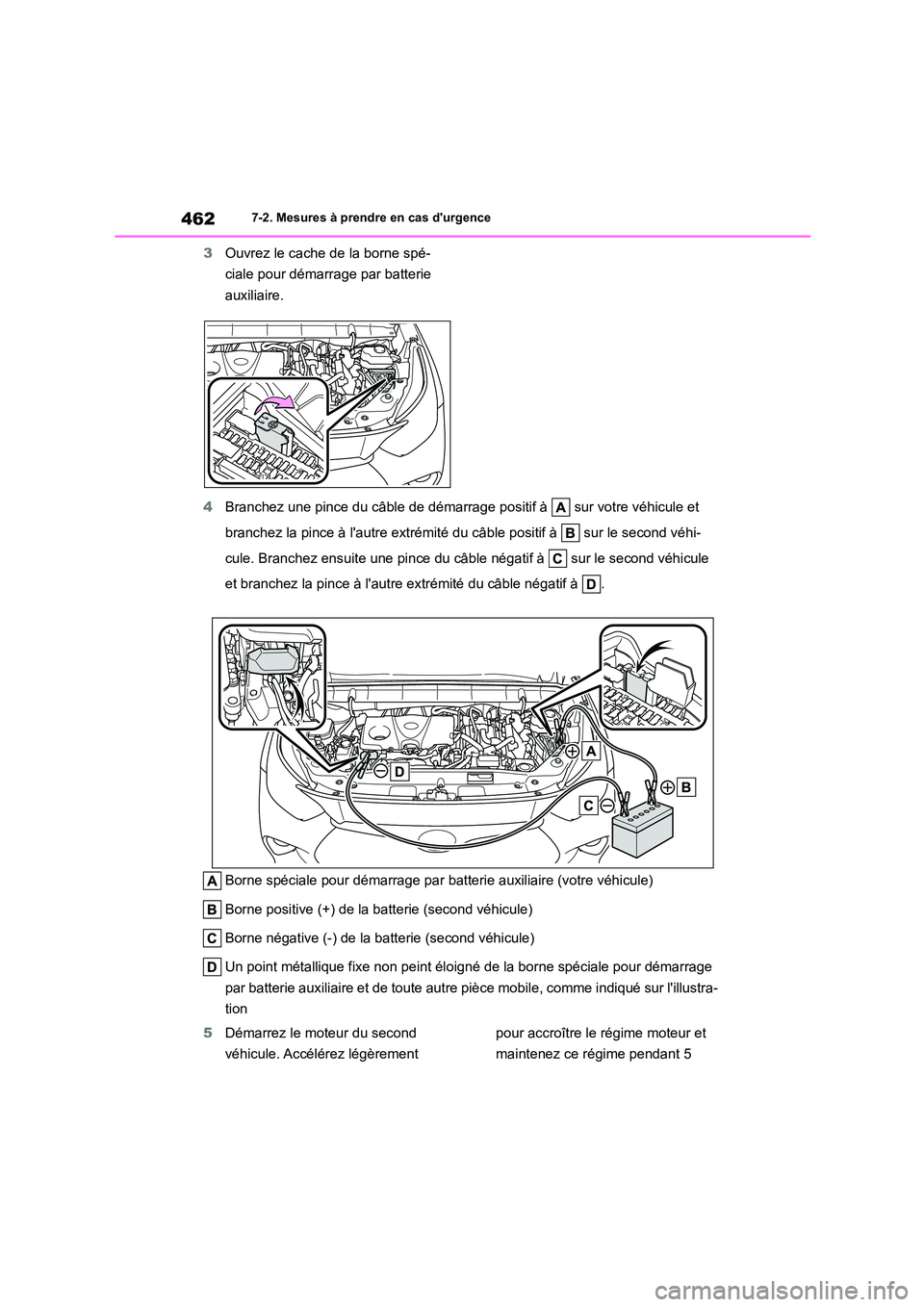 TOYOTA HIGHLANDER 2023  Manuel du propriétaire (in French) 4627-2. Mesures à prendre en cas durgence
3Ouvrez le cache de la borne spé- 
ciale pour démarrage par batterie 
auxiliaire. 
4 Branchez une pince du câble de démarrage positif à   sur votre vé