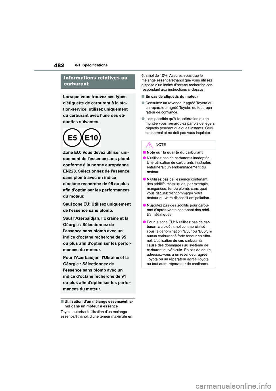 TOYOTA HIGHLANDER 2023 Manuel du propriétaire (in French) 4828-1. Spécifications
■Utilisation dun mélange essence/étha-
nol dans un moteur à essence
Toyota autorise lutilisation dun mélange
essence/éthanol, dune teneur maximale en
éthanol TOYOTA HIGHLANDER 2023 Manuel du propriétaire (in French) 4828-1. Spécifications
■Utilisation dun mélange essence/étha-
nol dans un moteur à essence
Toyota autorise lutilisation dun mélange
essence/éthanol, dune teneur maximale en
éthanol