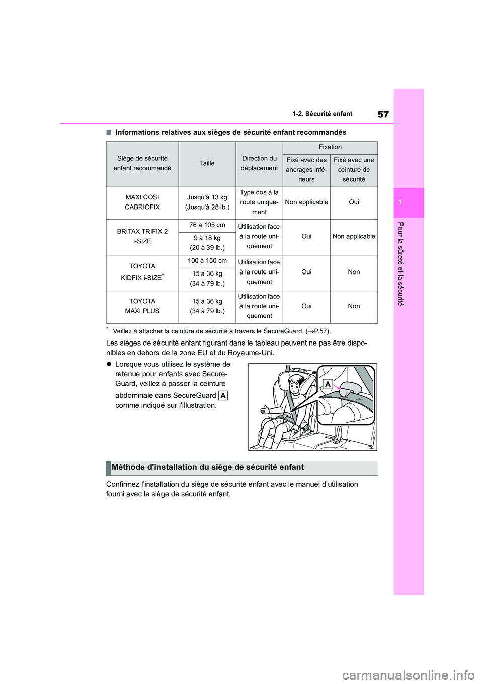 TOYOTA HIGHLANDER 2023 Manuel du propriétaire (in French) 57
1
1-2. Sécurité enfant
Pour la sûreté et la sécurité
■Informations relatives aux sièges de sécurité enfant recommandés
*: Veillez à attacher la ceinture de sécurité à travers le Se TOYOTA HIGHLANDER 2023 Manuel du propriétaire (in French) 57
1
1-2. Sécurité enfant
Pour la sûreté et la sécurité
■Informations relatives aux sièges de sécurité enfant recommandés
*: Veillez à attacher la ceinture de sécurité à travers le Se