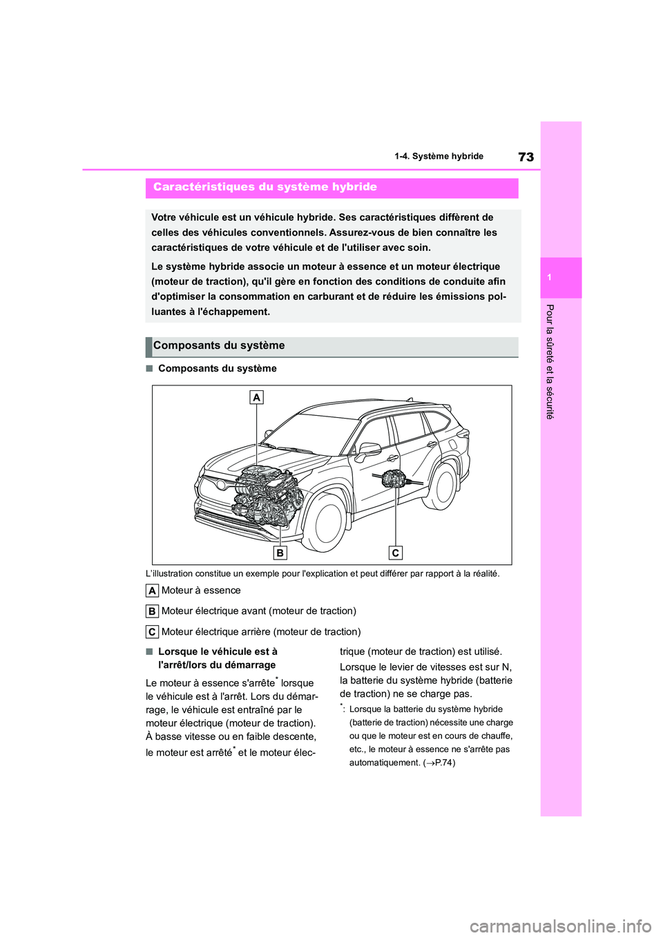 TOYOTA HIGHLANDER 2023 Manuel du propriétaire (in French) 73
1
1-4. Système hybride
Pour la sûreté et la sécurité
1-4.Système hybride
■Composants du système
L’illustration constitue un exem ple pour lexplication et peut différer par rapport à TOYOTA HIGHLANDER 2023 Manuel du propriétaire (in French) 73
1
1-4. Système hybride
Pour la sûreté et la sécurité
1-4.Système hybride
■Composants du système
L’illustration constitue un exem ple pour lexplication et peut différer par rapport à