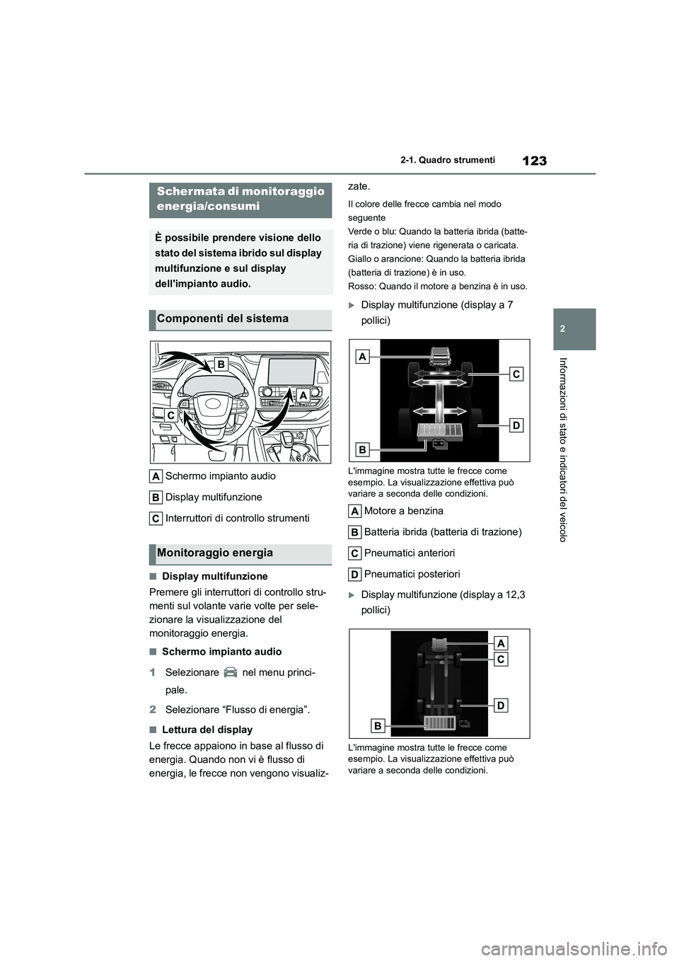 TOYOTA HIGHLANDER 2023 Manuale duso (in Italian) 123
2
2-1. Quadro strumenti
Informazioni di stato e indicatori del veicolo
Schermo impianto audio
Display multifunzione
Interruttori di co ntrollo strumenti
■Display multifunzione
Premere gli in TOYOTA HIGHLANDER 2023 Manuale duso (in Italian) 123
2
2-1. Quadro strumenti
Informazioni di stato e indicatori del veicolo
Schermo impianto audio
Display multifunzione
Interruttori di co ntrollo strumenti
■Display multifunzione
Premere gli in