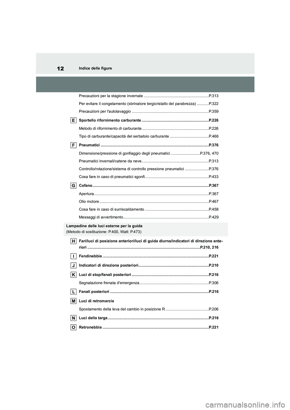TOYOTA HIGHLANDER 2023 Manuale duso (in Italian) 12Indice delle figure
Precauzioni per la stagione invernale ............................................................P.313
Per evitare il congelamento (sbrinator e tergicristallo del parabrezza) TOYOTA HIGHLANDER 2023 Manuale duso (in Italian) 12Indice delle figure
Precauzioni per la stagione invernale ............................................................P.313
Per evitare il congelamento (sbrinator e tergicristallo del parabrezza)