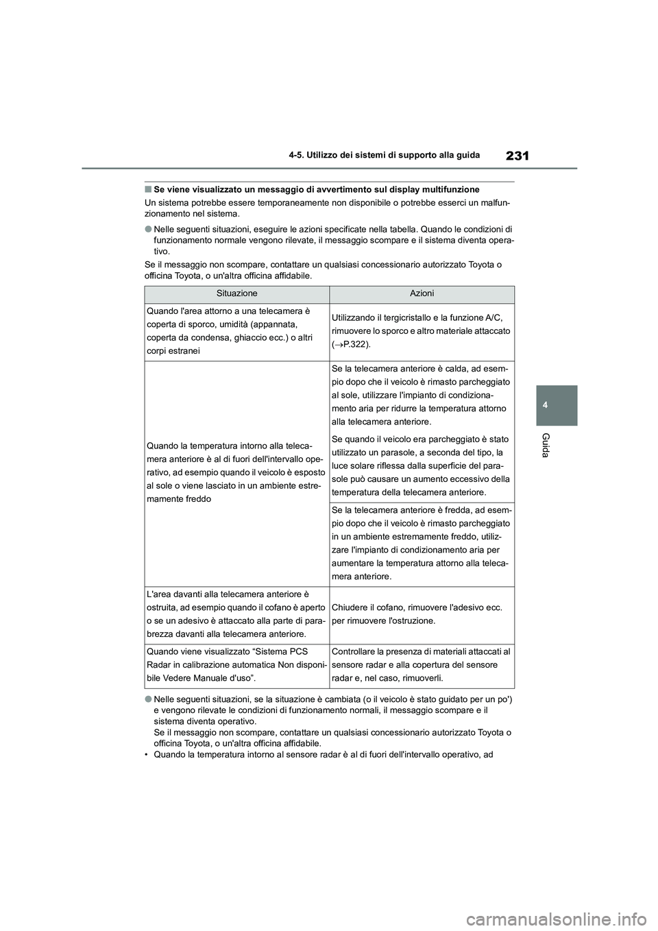 TOYOTA HIGHLANDER 2023  Manuale duso (in Italian) 231
4 
4-5. Utilizzo dei sistemi di supporto alla guida
Guida
■Se viene visualizzato un messaggio di avvertimento sul display multifunzione 
Un sistema potrebbe essere temporaneamente non  disponibi