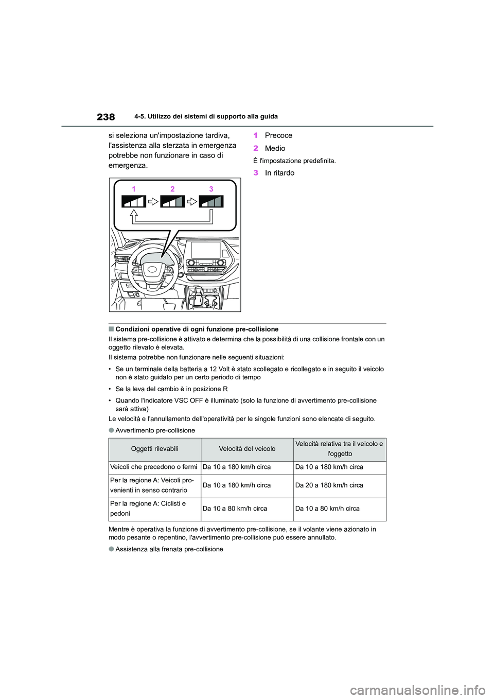 TOYOTA HIGHLANDER 2023  Manuale duso (in Italian) 2384-5. Utilizzo dei sistemi di supporto alla guida
si seleziona unimpostazione tardiva,  
lassistenza alla sterzata in emergenza 
potrebbe non funzionare in caso di 
emergenza. 
1 Precoce 
2 Medio
