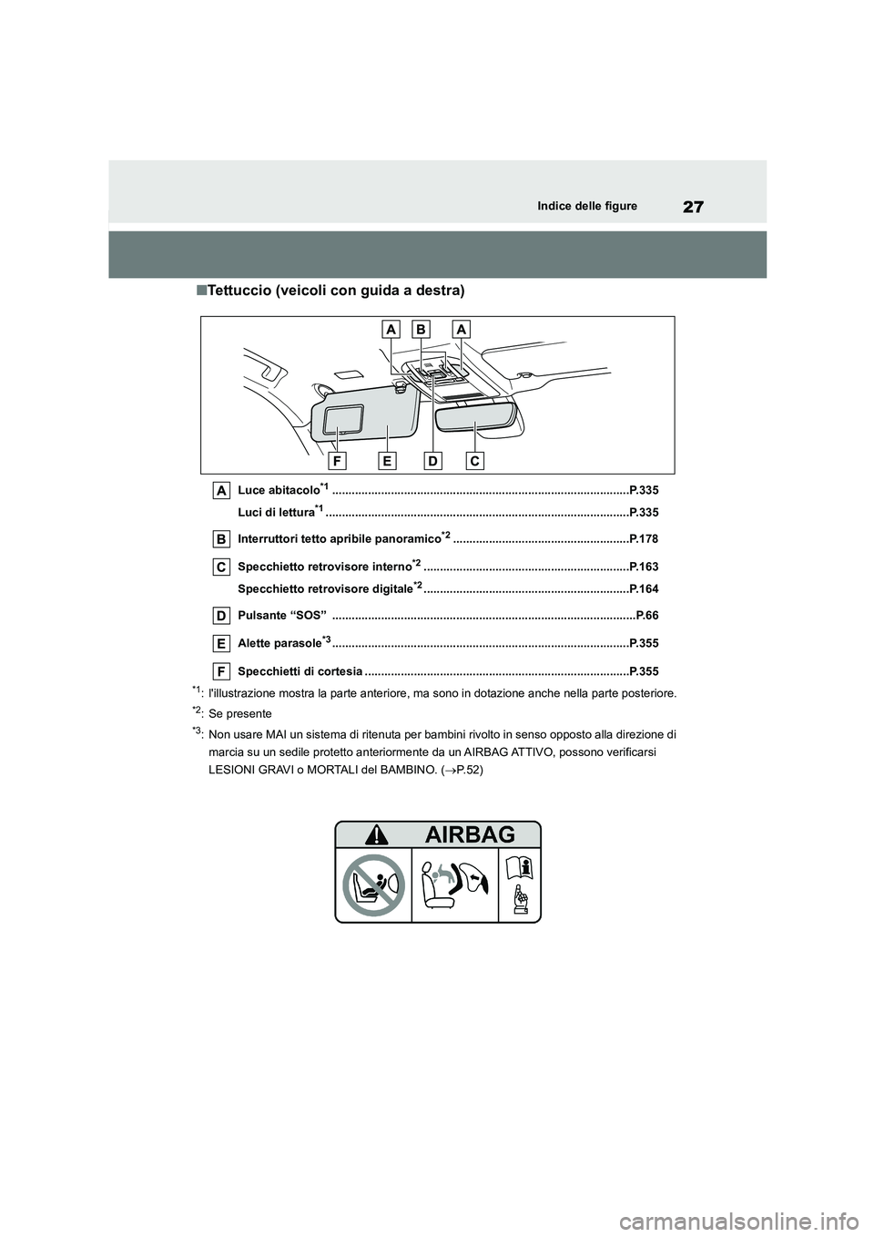 TOYOTA HIGHLANDER 2023 Manuale duso (in Italian) 27Indice delle figure
■Tettuccio (veicoli con guida a destra)
Luce abitacolo*1...........................................................................................P.335
Luci di lettura*1..... TOYOTA HIGHLANDER 2023 Manuale duso (in Italian) 27Indice delle figure
■Tettuccio (veicoli con guida a destra)
Luce abitacolo*1...........................................................................................P.335
Luci di lettura*1.....
