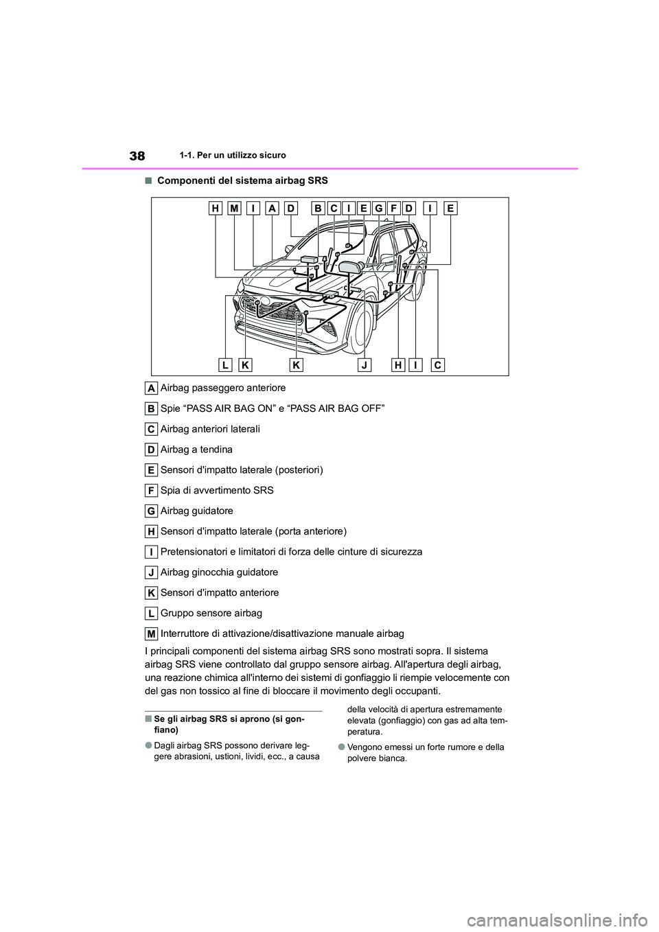 TOYOTA HIGHLANDER 2023 Manuale duso (in Italian) 381-1. Per un utilizzo sicuro
■Componenti del sistema airbag SRS
Airbag passeggero anteriore
Spie “PASS AIR BAG ON” e “PASS AIR BAG OFF”
Airbag anteriori laterali
Airbag a tendina
Sensor TOYOTA HIGHLANDER 2023 Manuale duso (in Italian) 381-1. Per un utilizzo sicuro
■Componenti del sistema airbag SRS
Airbag passeggero anteriore
Spie “PASS AIR BAG ON” e “PASS AIR BAG OFF”
Airbag anteriori laterali
Airbag a tendina
Sensor