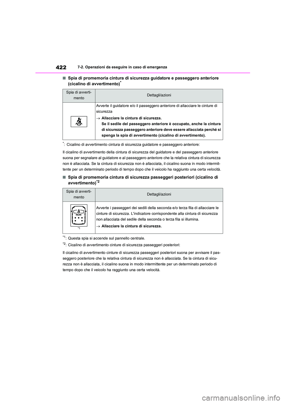 TOYOTA HIGHLANDER 2023  Manuale duso (in Italian) 4227-2. Operazioni da eseguire in caso di emergenza
■Spia di promemoria cintura di sicurezza guidatore e passeggero anteriore  
(cicalino di avvertimento)*
*: Cicalino di avvertimento cintura di  si