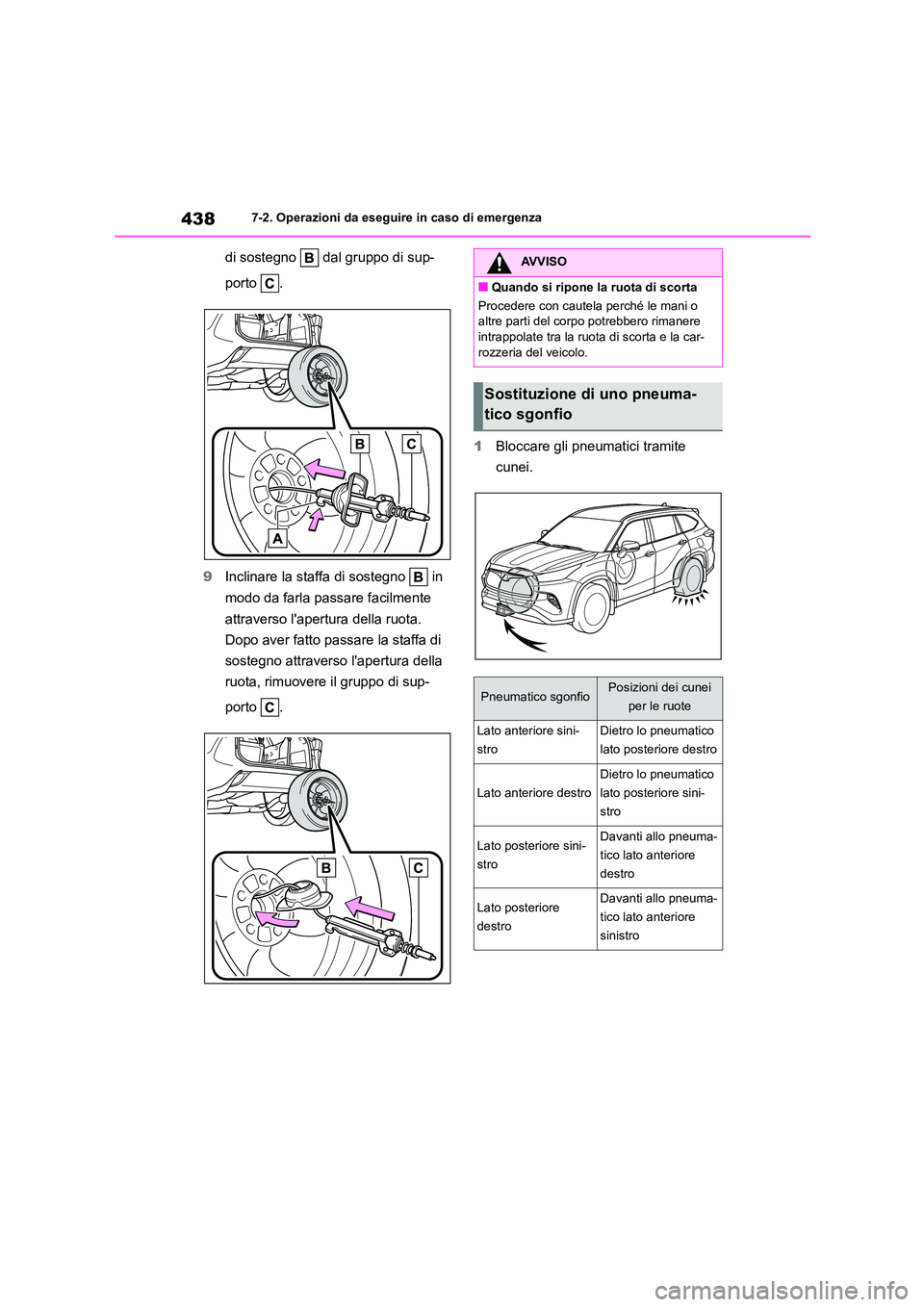 TOYOTA HIGHLANDER 2023  Manuale duso (in Italian) 4387-2. Operazioni da eseguire in caso di emergenza
di sostegno   dal gruppo di sup- 
porto . 
9 Inclinare la staffa di sostegno   in  
modo da farla passare facilmente  
attraverso lapertura della r