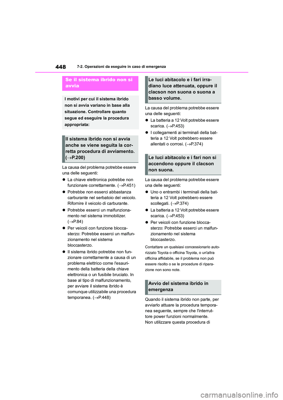 TOYOTA HIGHLANDER 2023 Manuale duso (in Italian) 4487-2. Operazioni da eseguire in caso di emergenza
La causa del problema potrebbe essere
una delle seguenti:
La chiave elettronica potrebbe non
funzionare correttamente. ( P.451)
Pot TOYOTA HIGHLANDER 2023 Manuale duso (in Italian) 4487-2. Operazioni da eseguire in caso di emergenza
La causa del problema potrebbe essere
una delle seguenti:
La chiave elettronica potrebbe non
funzionare correttamente. ( P.451)
Pot
