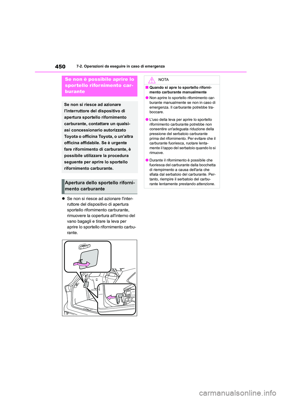 TOYOTA HIGHLANDER 2023 Manuale duso (in Italian) 4507-2. Operazioni da eseguire in caso di emergenza
Se non si riesce ad azionare linter-
ruttore del dispositivo di apertura
sportello rifornimento carburante,
rimuovere la copertura allintern TOYOTA HIGHLANDER 2023 Manuale duso (in Italian) 4507-2. Operazioni da eseguire in caso di emergenza
Se non si riesce ad azionare linter-
ruttore del dispositivo di apertura
sportello rifornimento carburante,
rimuovere la copertura allintern