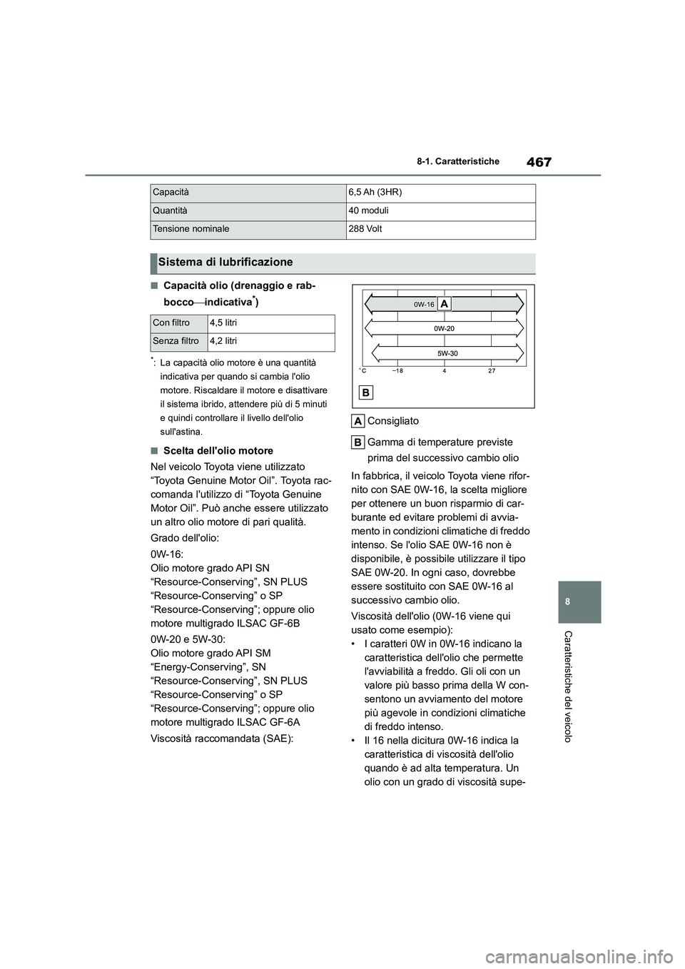 TOYOTA HIGHLANDER 2023  Manuale duso (in Italian) 467
8 
8-1. Caratteristiche
Caratteristiche del veicolo
■Capacità olio (drenaggio e rab- 
bocco indicativa*)
*: La capacità olio motore è una quantità  
indicativa per quando si cambia lolio