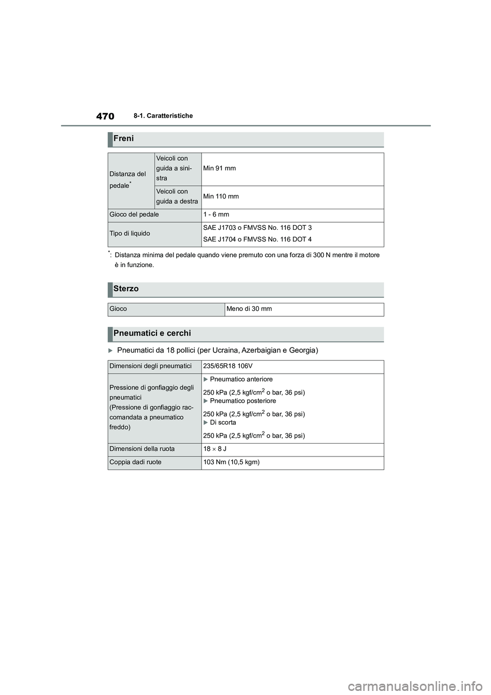TOYOTA HIGHLANDER 2023 Manuale duso (in Italian) 4708-1. Caratteristiche
*: Distanza minima del pedale quando viene premuto con una forza di 300 N mentre il motore
è in funzione.
Pneumatici da 18 pollici (per Ucraina, Azerbaigian e Georgia)
Fr TOYOTA HIGHLANDER 2023 Manuale duso (in Italian) 4708-1. Caratteristiche
*: Distanza minima del pedale quando viene premuto con una forza di 300 N mentre il motore
è in funzione.
Pneumatici da 18 pollici (per Ucraina, Azerbaigian e Georgia)
Fr